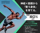 想いと強みを可視化！集客を設計から支えます ターゲットの心に響く、清潔感と信頼感のあるデザインをご提案 イメージ1