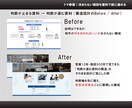 会社案内・提案資料をそのまま提出できる形に整えます 出すときに気まずくならない資料にします イメージ4