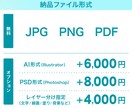 親しみやすいユニークな絵柄の4コマ漫画を制作します 商用利用OK！商品・サービス紹介やSNS投稿にお勧めです イメージ3