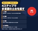 多言語サイトをAI検索対応にします hreflang・構造化データ・llms.txtまで実装 イメージ2