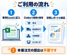 AIでECの商品登録データをまとめて作成します 商品情報・説明文・CSVを販売先別に整えます イメージ2
