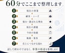 持続化補助金にも活かせる事業計画を立案します 本格経営相談＋必要なら個別事業計画案まで⁉ イメージ3
