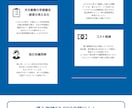 現役ウェブ制作チームがホームページを制作します 「低予算」PC関連に知識がない方」「個人経営の方」も大歓迎 イメージ6