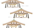 ご希望のテイストでイラストマップ・地図作成します イメージに合った地図のテイストについてご相談ください イメージ3
