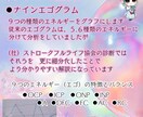 心理診断であなたの今のココロを見える化します TA（交流分析）・診断《ライト》 イメージ2