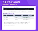 計算が合わないExcelの数式を点検・修正します 原因の説明と、直す前後の結果一覧をお渡しします イメージ4