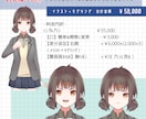 一括制作 - Live2Dモデリングします コスパよくLive2Dデビューをお手伝いします！ イメージ2