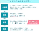 もっと魅力を伝える！ロゴやタイトルを動かします ロゴやタイトルにアニメーションをつけて、印象に残りやすく！ イメージ3