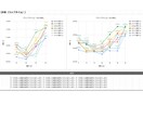 マラソン好きのための結果分析サービスを行います 趣味を一歩先に進めたい方の要望に応えます イメージ2
