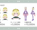 VTS対応！可愛いLive2Dモデルを制作します Vtuber向け｜キャラデザ〜モデリング全工程お任せください イメージ4