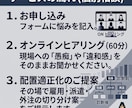 人材配置診断｜雇用・派遣・外注選びの失敗を防ぎます 人を増やしても解決しない現場へ。人数ではなく配置バグを特定 イメージ2