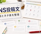 店舗SNS投稿文を作ります 投稿文とネタ表を続けやすい形に整えます イメージ1