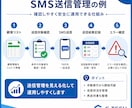 API連携で業務システムを自動化します 送信漏れ・二重送信を防ぐ管理表を作ります イメージ4