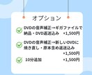 動画音声のノイズ除去！補正しクリアな音声にします 周囲の雑音を劇的改善☆クリアな音声に生まれ変わらせます イメージ3