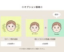 POPで優しい似顔絵を描きます お子様の成長記録や記念日のプレゼントにも！ イメージ3