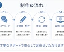 放課後デイ・児発専門ホームページを制作します 保護者に伝わる構成で、見学・問い合わせにつながるサイトを作成 イメージ7