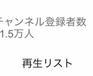 あなたのツイート大拡散いたします フォロワー数計4万人 最低でもいいねRT10いいね50保証 イメージ4