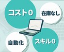 コンテンツ（商品・サービス）の作り方教えます ～収入の柱を構築して複収入！！マネーの自動化～ イメージ2
