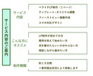 初めての方向け｜ペライチでLP制作します はじめてでも大丈夫。相談しながらLPを形にします。 イメージ5