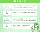 おしゃれなリッチメニューを作成し					ます タップされる！目を惹くおしゃれなリッチメニュー作成します イメージ2