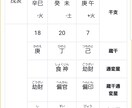 お任せも可✨知りたい事を2つまでリーディングします ワンコイン3000文字超え！？の超ボリューム✨トートタロット イメージ2