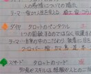 ルノルマン組み合わせ意味一覧教えます グランタブローリーディングの読み方動画付き イメージ5