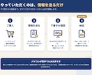 民泊ハウスマニュアルを4言語・紙とWebで作ります 現役ホストが作る、問い合わせが減る4言語マニュアル イメージ7
