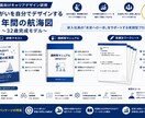 プロ仕様！社員研修パッケージ一式を提供します 講師マニュアルからテキスト等まで全て揃った完全パッケージ イメージ1