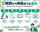 業務に合わせたWeb管理ツールを作成します 紙・Excelでの業務から使いやすいWebツールに イメージ3