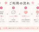 3日間チャットであなたの悩みに寄り添います モヤモヤした気持ちを言葉にしてみませんか？Ҩ(´-ω-｀) イメージ4