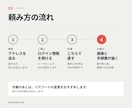 ホームページ修正｜予約・電話ボタンも追加します URLを無料で見て、予約・電話の入口から直します イメージ5