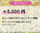同じ恋愛を繰り返してしまう原因を解体します 同じような辛い恋愛を繰り返していませんか？その原因を解体！ イメージ8