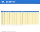 Googleマップ集客の効果測定シート提供します 毎月10分入力するだけ。前年同月比まで自動で出ます イメージ2