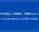 複雑な内容を明瞭に整理！資料の構成案を作成します IT導入支援で培ったスキルで、納得感の高い資料を作成します イメージ1