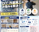 現役内装職人がDIY施工をアドバイスします 写真と寸法から、材料・手順・注意点を整理 イメージ2