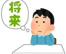 お金に関する悩み・不安の相談にのります FP1級・社労士・宅建士・簿記2級合格者によるサービス イメージ2