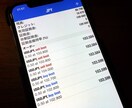 FX超初心者さん必見☆プロが超簡単な手法教えます 1日わずか5分、あとは放置OKの「ラクラク FX 指値注文」 イメージ2