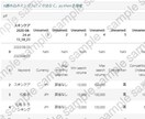 あなたのサイトに適したキーワードを解析します AI(Python)によるビックデータ解析で瞬時に判定。 イメージ3