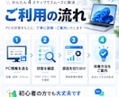 Windows PCが重い遅い原因を診断します メモリ・SSD・常駐ソフトを確認し改善策をご案内 イメージ2