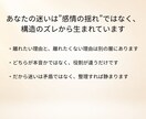 離婚したい気持ちと迷いを静かに整理します 迷いの正体を構造から読み解きます イメージ2