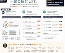 あなたの会社のAI検索対応を詳しく診断します GEO・AIO・SEOを分析し改善点までレポート イメージ4