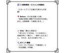 あなたの想いを言葉にします SNS・名刺・HPに使える好印象な文をご提案！ イメージ4