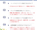 女性ならではの親しみやすい声で架電します １０年の実績。法人向けテレアポ営業代行 イメージ5