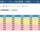 購買・調達向け｜動的コスト比較Excelを作ります 役員に「条件が変わったら？」と聞かれて詰まらない資料へ イメージ2