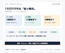 マッチングサービスのMVPを開発します 会員・検索・応募・管理画面を15万円から構築 イメージ3