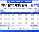 Googleスプレッドシートを自動化します 集計・転記・フォーム連携・通知を使いやすく自動化 イメージ2