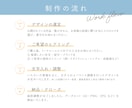 一期一会の一点もの！選ぶだけ！高品質ロゴ作成します 作成済みロゴにご希望の文字を入れてお届けします／商用利用可 イメージ9