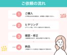 デビュー価格！Web画像制作いたします 【魅力を訴求！】ターゲットに刺さるデザイン イメージ3