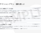 あなたのサイトを64項目で診断します SEO・AI検索対策・セキュリティなどを一括チェック イメージ4