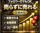 AI副業初心者でも自動集客装置で収益化できます SNS無反応から収益化へ｜最短ルートを個別で具体設計します イメージ3
